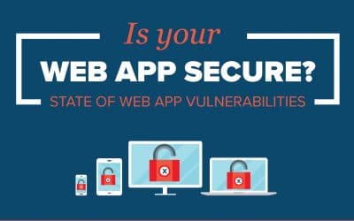Is Your Web Application Secure? [Infographic]
