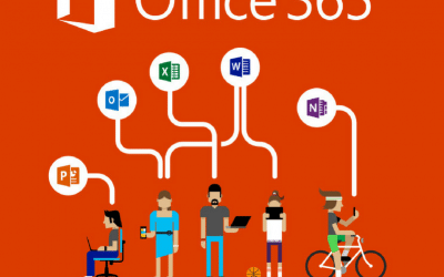 Webinar: Configurarea Office 365 în cadrul unui SMB