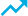 Optimize AI for Your Team
